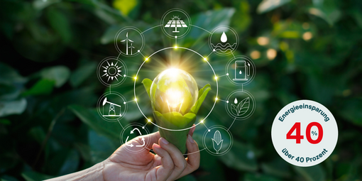 Zehnder_ALL_Energieeffizienz_mit button 40% Hand holding light bulb against nature on green leaf with icons energy sources for renewable, sustainable development. Ecology concept. Elements of this image furnished by NASA.