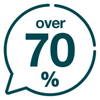 Zehnder_ICO_70_percent_UK-en