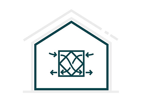 Central Heat Recovery Ventilation