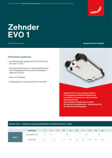 Zehnder_CSY_EVO-1_DAS_Schalldaten