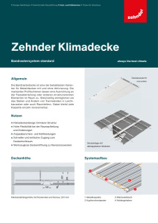 Zehnder_CCS_Bandraster-Standard_TES_DE-de