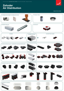 Zehnder_CSY_Air_Distribution_poster_A4_UK-en