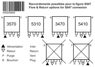RAD_S047 connections-HY_MOI_Global