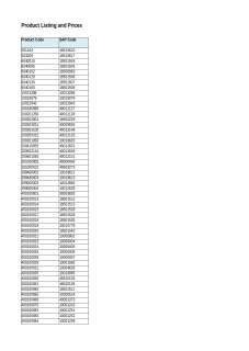 CSY pricelist - Region West